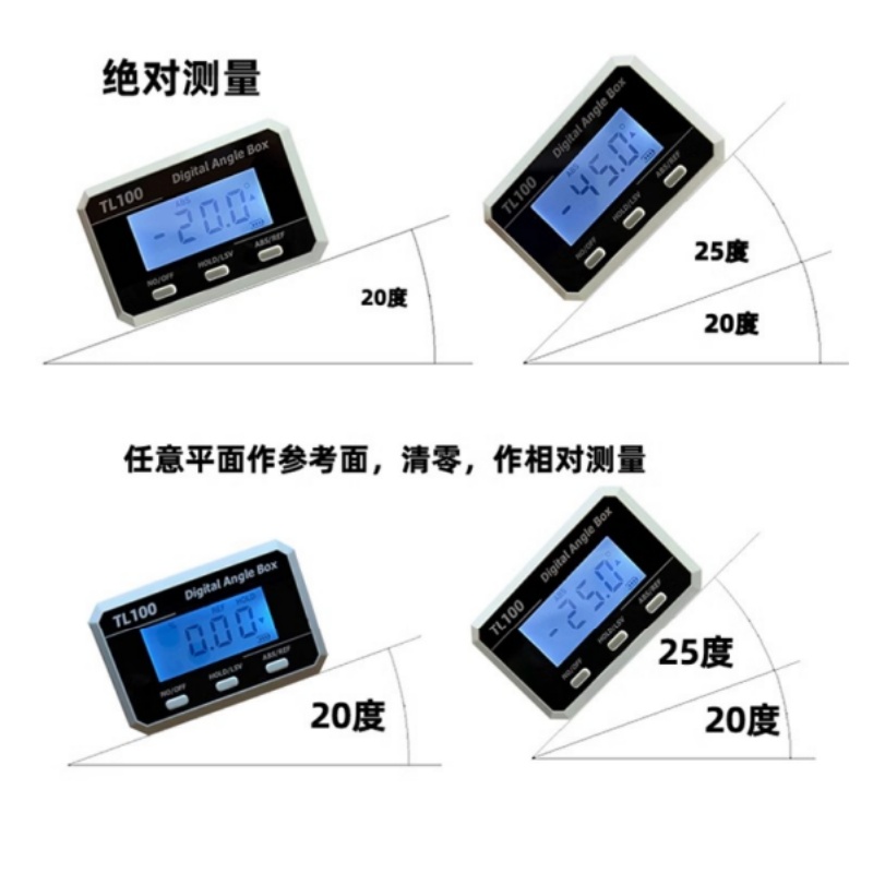 Horizontal Angle Meter Protrac - Electronics Repair And Maintenance のレビューと価格