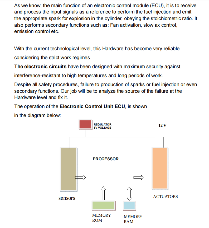 2026 ECU Repair Course Study G - Electronics Repair Course のレビューと価格